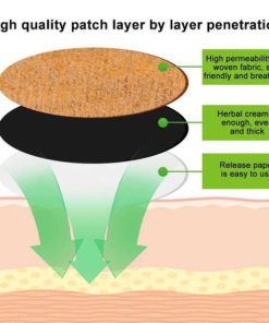 Ear Ringing Relief Treatment Ear Patch