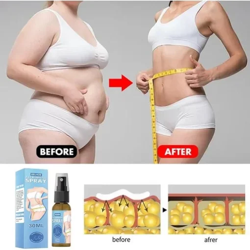 Fat Burning Slimming Spray