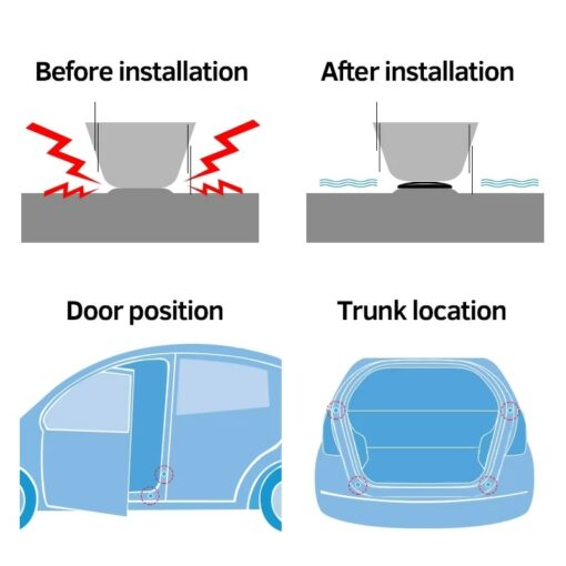 Car Door Shock Absorber and Silent Gasket