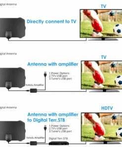 HDTV CABLE ANTENNA 4K 5G CHIP