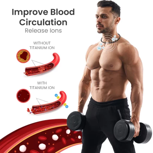 POWERIC TitaniumION Sports Choker