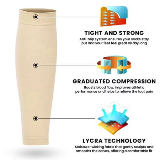 SPOCARE™ Thermally Cycling Self-Shaping Compression Socks - Image 9