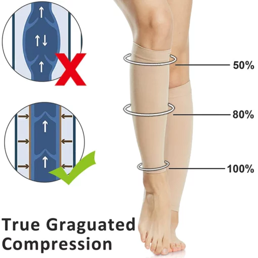 SPOCARE™ Thermally Cycling Self-Shaping Compression Socks - Image 3