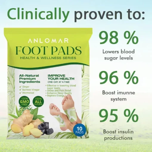 ANLOMARE™ Blood Sugar and Fat Reducing Foot Pads - Image 2