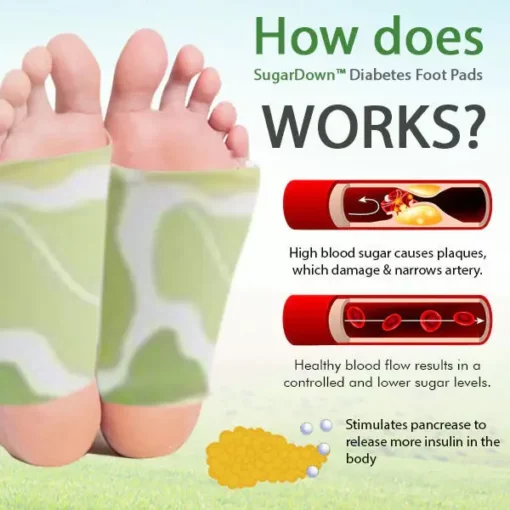 ANLOMARE™ Blood Sugar and Fat Reducing Foot Pads - Image 4