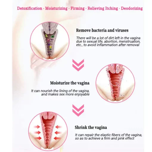 AimiCare® Instant Itching Stopper & Detox and Slimming - Image 4