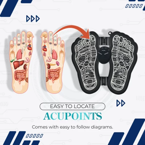 BeautyPlus Bioelectric Acupoints Massager - Image 3