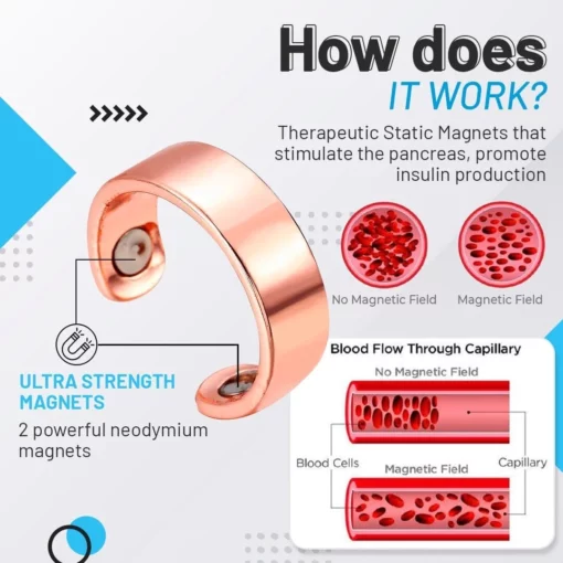 BodyFresh™ Sugar Control Ring - Image 5