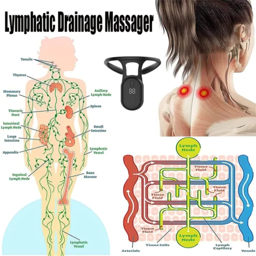 SLIMIYEN Neck Ultrasonic Lymphatic Soothing Instrument - Image 3