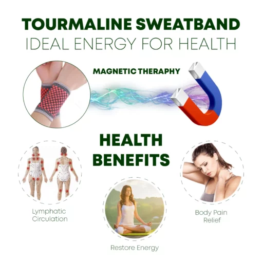 ThermalHEAL SlimDETOX Tourmaline SweatBand - Image 3