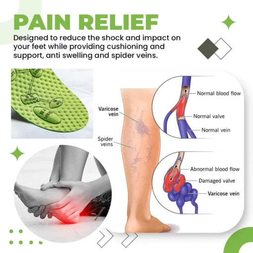 9-Pressure Points Insole - Image 5