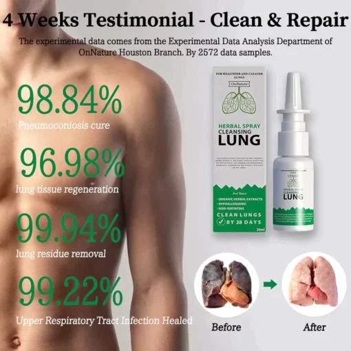 PROOnNature® Organic Herbal Lung Cleanse & Repair Nasal Spray PRO - Image 3