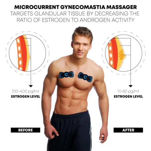 Microcurrent Gynecomastia Firming Massager - Image 4