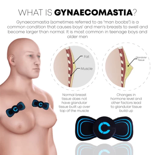 Microcurrent Gynecomastia Firming Massager - Image 2