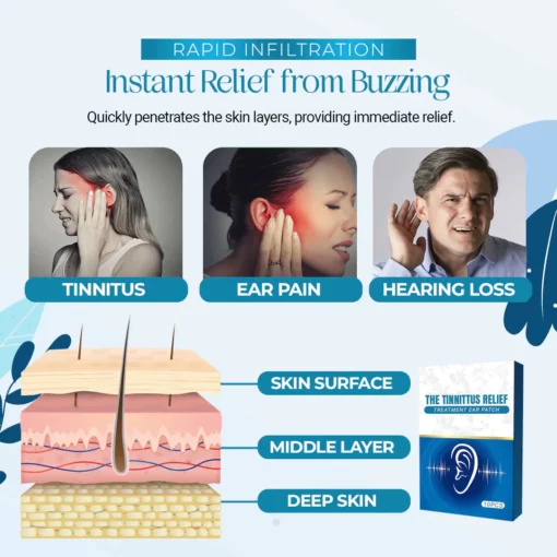 The Tinnitus Relief Treatment Ear Patch - Image 4