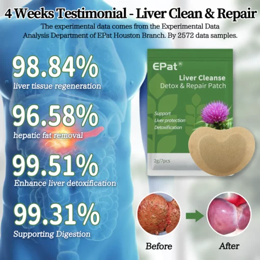 EPat® Liver Cleanse Detox & Repair Patch - Image 4