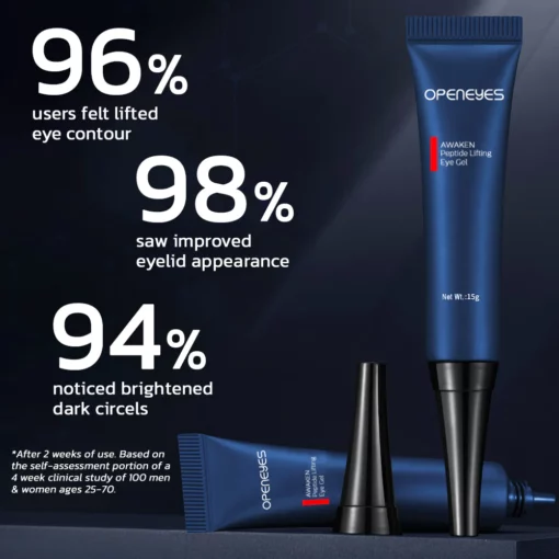 Flysmus™ OPENEYES Awaken Peptide Lifting Eye Gel - Image 3