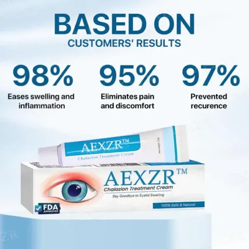 AEXZR™ Chalazion Treatment Cream - Image 2