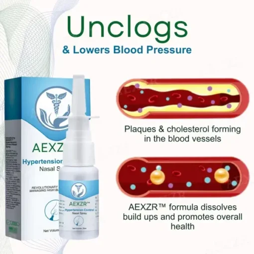 AEXZR™ Hypertension Control Nasal Spray - Image 4