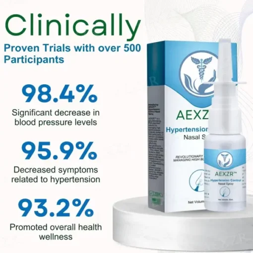 AEXZR™ Hypertension Control Nasal Spray - Image 6