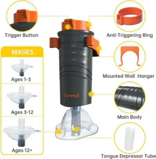 Automatic Choking Rescue Device - Image 9