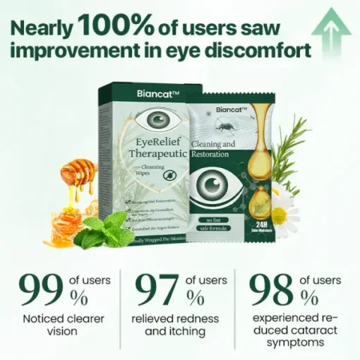 Biancat™ EyeRelief Therapeutic Cleansing Wipes - Image 6