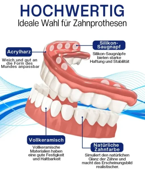 Bikenda ™ Silikon-Zahnprothesen- Reline-Set - Image 9