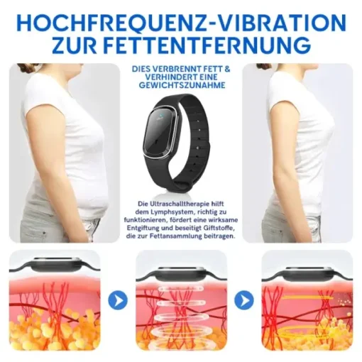 GFOUK™ Ultraschall-Fettverbrennungs- und Entgiftungsarmband - Image 5