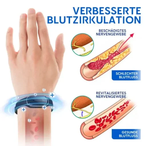 GFOUK™ Ultraschall-Fettverbrennungs- und Entgiftungsarmband - Image 6