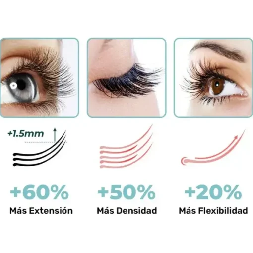 LashElixir™ - The Natural Magic for Your Eyelashes - Image 3