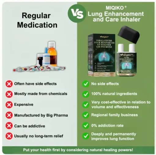 MIQIKO® The Lung Enhancement and Care Inhaler - Image 8