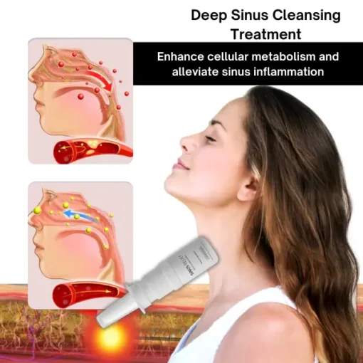 SINUS RELIEF – The Rapid & Permanent Sinus Relief Solution - Image 3