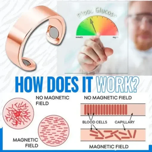 Sugar Control Magnetic Ring - Image 3