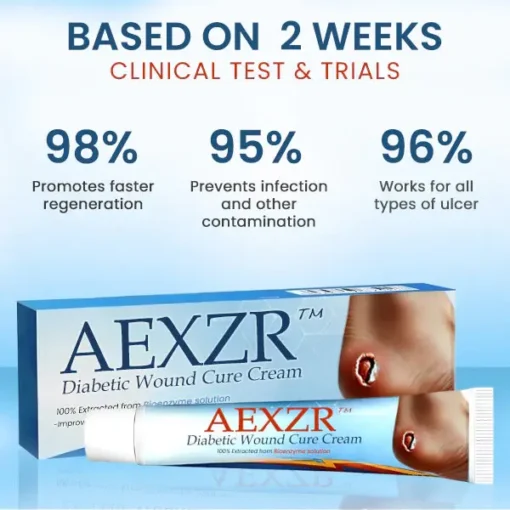 AEXZR™ Diabetic Wound Cure Cream - Image 2