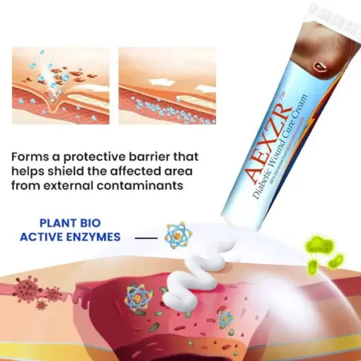 AEXZR™ Diabetic Wound Cure Cream - Image 4