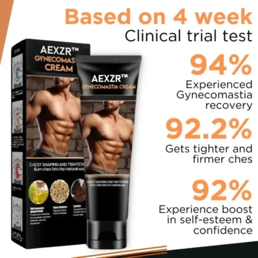 AEXZR™ Gynecomastia Cream - Image 5