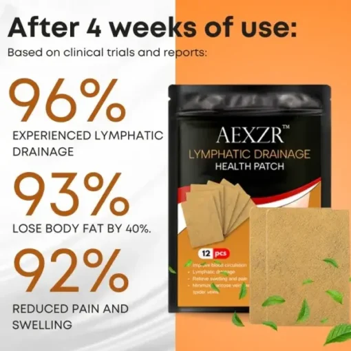 AEXZR™ Lymphatic Drainage Health Patch - Image 4