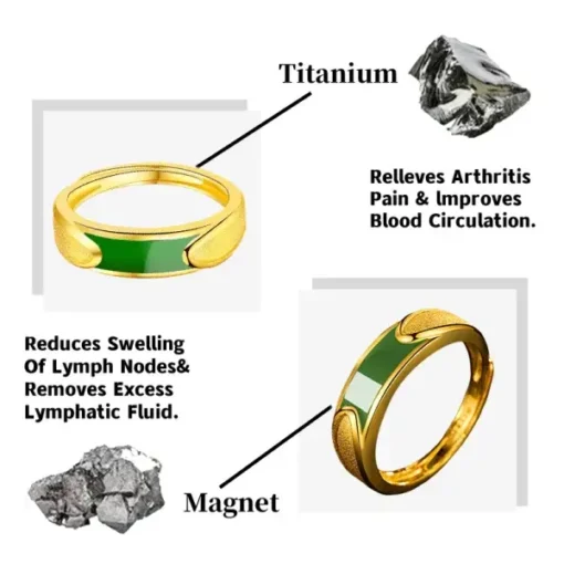 Adjustable opening Lymphatic magnetic therapy ring - Image 6