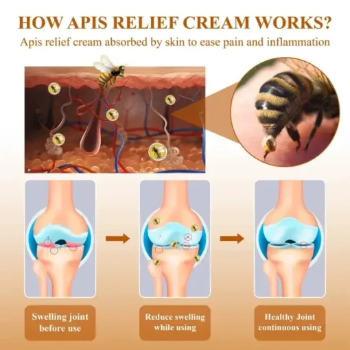 ApisRelief™ VenomTherapy Joint Healing Cream - Image 5