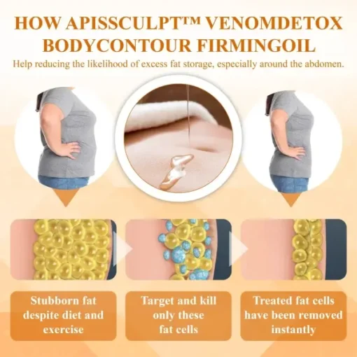 ApisSculpt™ VenomDetox BodyContour FirmingOil - Image 7