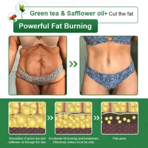 BSWELL® Ayurvedic Herbal Detox & Slimming Patch - Image 3