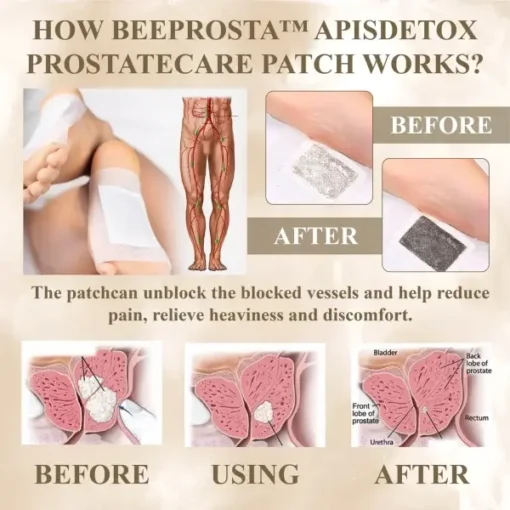 BeeProsta™ ApisDetox ProstateCare Foot Patch - Image 6