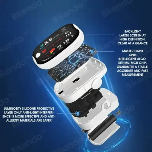 Bikenda™ Next-Generation Intelligent Multifunctional Non-Invasive Laser Blood Glucose Meter - Image 4