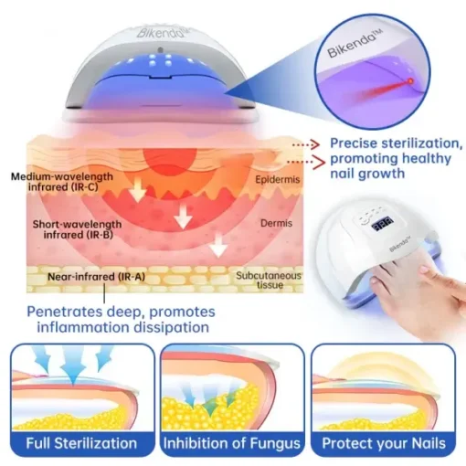 Bikenda™ PureNail Fungus Laser Device - Image 3