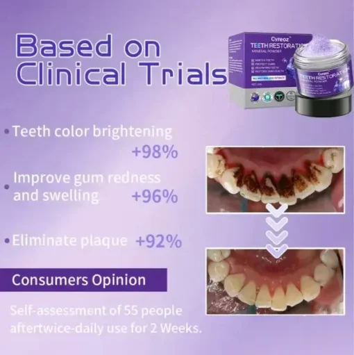 Cvreoz™ Teeth Restoration Mineral Powder - Image 6