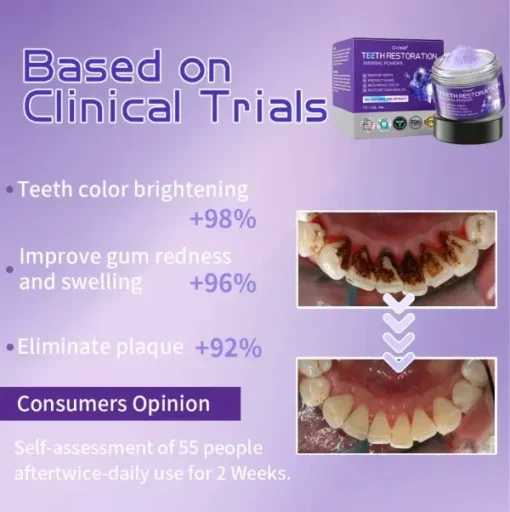 Cvreoz® Teeth Restoration Mineral Powder - Image 4