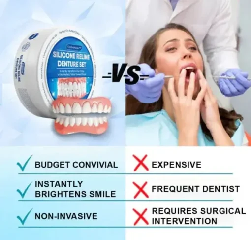 Dobshow ™ Silicone Reline Denture Set - Image 4