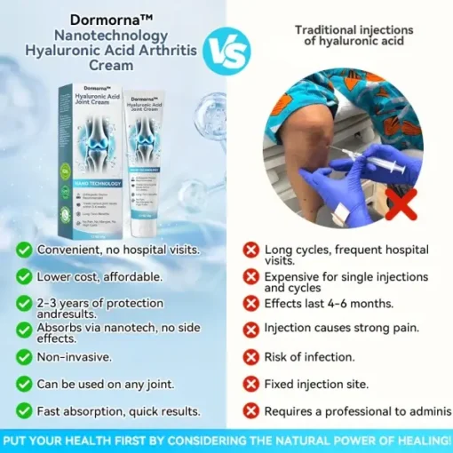 Dormorna™ Hyaluronic Acid Joint Repair Cream - Image 8