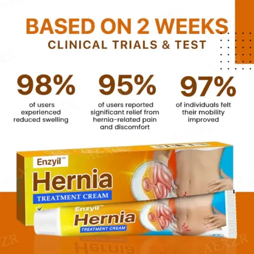 Enzyil™ Hernia Treatment Cream - Image 2