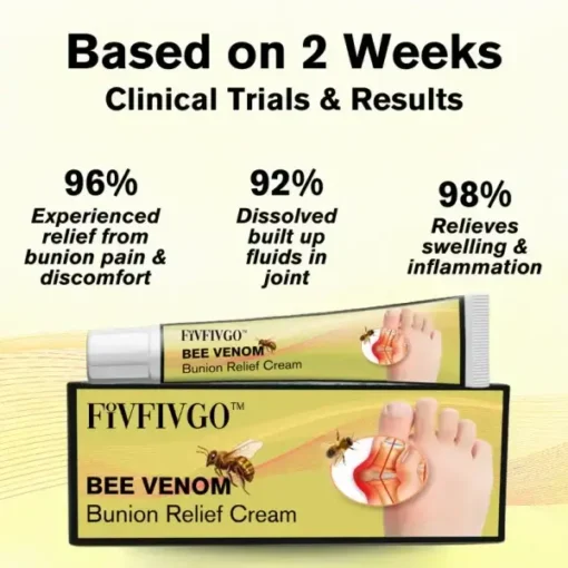 Fivfivgo™ Bee Venom Bunion Treatment Cream - Image 6